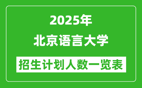 2025年北京語(yǔ)言大學(xué)在各省招生計(jì)劃人數(shù)一覽表