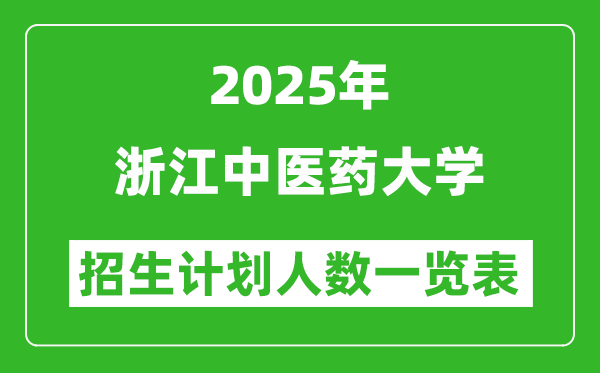 2025年浙江中醫(yī)藥大學(xué)在各省招生計(jì)劃人數(shù)一覽表