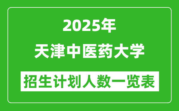 2025年天津中醫(yī)藥大學(xué)在各省招生計劃人數(shù)一覽表