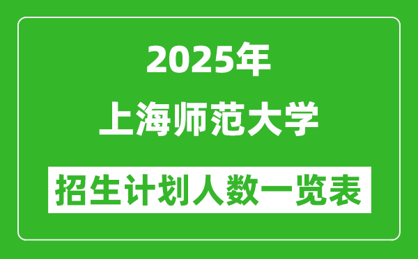 2025年上海師范大學在各省招生計劃人數(shù)一覽表
