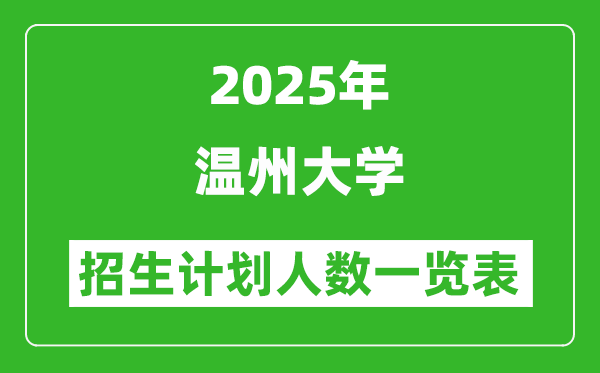 2025年溫州大學(xué)在各省招生計劃人數(shù)一覽表