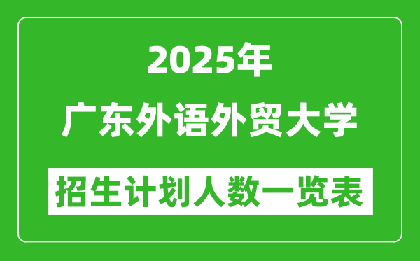 2025年廣東外語外貿(mào)大學(xué)在各省招生計劃人數(shù)一覽表