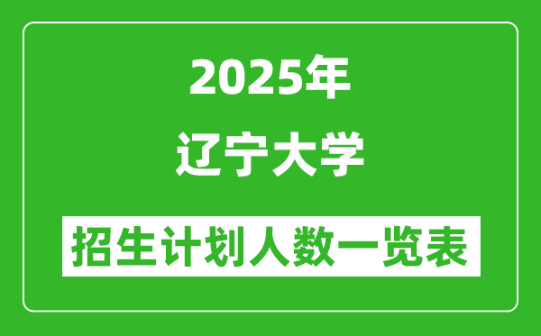 2025年遼寧大學在各省招生計劃人數(shù)一覽表