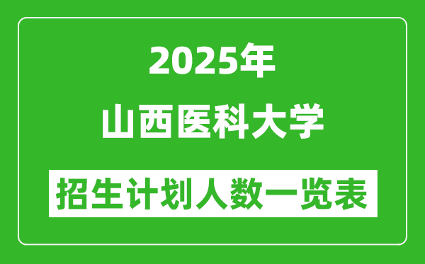 2025年山西醫(yī)科大學在各省招生計劃人數(shù)一覽表