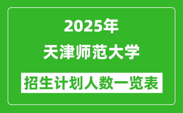 2025年天津師范大學(xué)在各省招生計(jì)劃人數(shù)一覽表