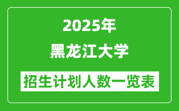 2025年黑龍江大學(xué)在各省招生計(jì)劃人數(shù)一覽表