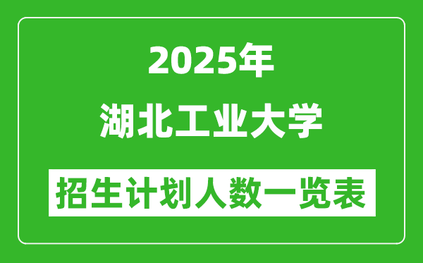 2025年湖北工業(yè)大學(xué)在各省招生計劃人數(shù)一覽表