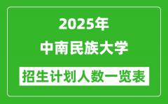 2025年中南民族大學(xué)在各省招生計劃人數(shù)一覽表