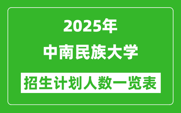 2025年中南民族大學(xué)在各省招生計劃人數(shù)一覽表