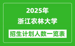2025年浙江農(nóng)林大學(xué)在各省招生計劃人數(shù)一覽表