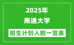 2025年南通大學(xué)在各省招生計劃人數(shù)一覽表