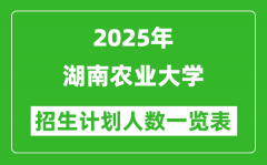 2025年湖南農(nóng)業(yè)大學(xué)在各省招生計劃人數(shù)一覽表