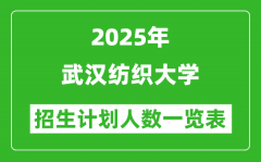 2025年武漢紡織大學(xué)在各省招生計劃人數(shù)一覽表