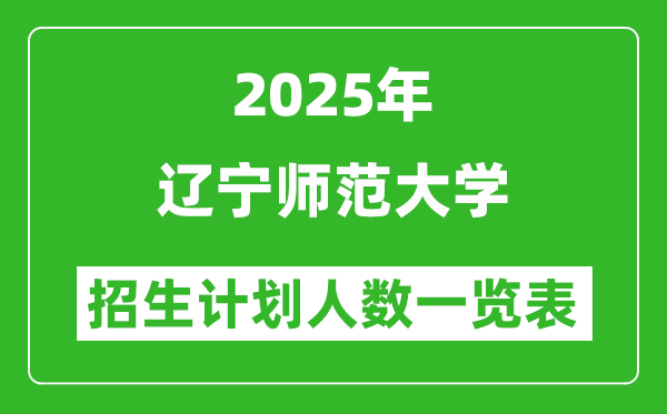 2025年遼寧師范大學(xué)在各省招生計(jì)劃人數(shù)一覽表