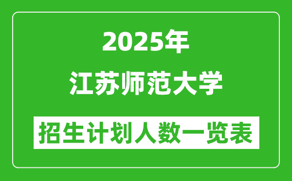 2025年江蘇師范大學在各省招生計劃人數(shù)一覽表