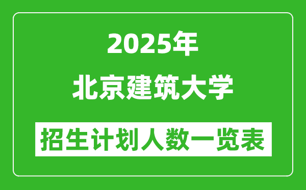 2025年北京建筑大學(xué)在各省招生計劃人數(shù)一覽表