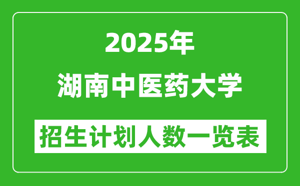 2025年湖南中醫(yī)藥大學(xué)在各省招生計(jì)劃人數(shù)一覽表