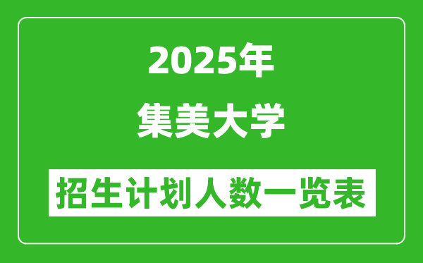 2025年集美大學(xué)在各省招生計劃人數(shù)一覽表