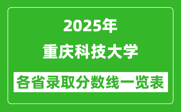 2025年重慶科技大學各省錄取分數(shù)線一覽表(含2024年最低分)