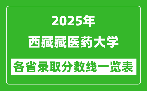 2025年西藏藏醫(yī)藥大學(xué)各省錄取分?jǐn)?shù)線一覽表(含2024年最低分)