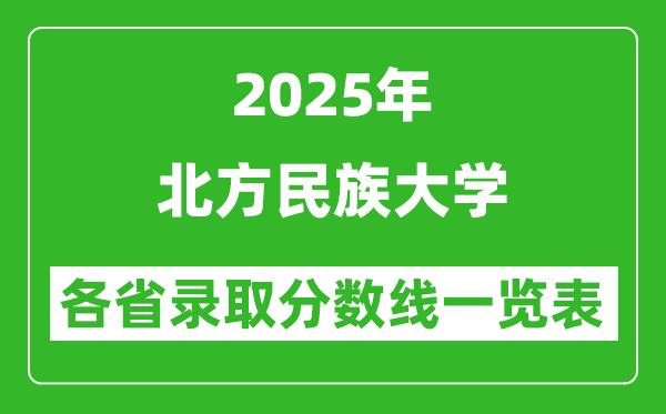 2025年北方民族大學(xué)各省錄取分?jǐn)?shù)線一覽表(含2024年最低分)