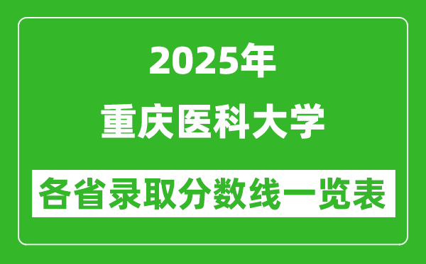 2025年重慶醫(yī)科大學(xué)各省錄取分?jǐn)?shù)線一覽表(含2024年最低分)