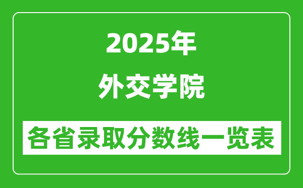 2025年外交學院各省錄取分數(shù)線一覽表(含2024年最低分)
