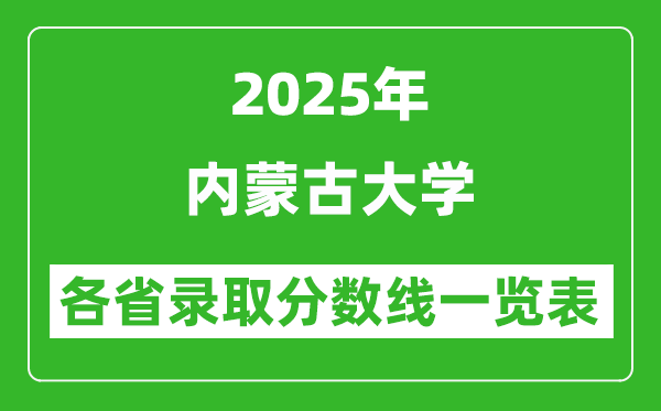 2025年內(nèi)蒙古大學(xué)各省錄取分?jǐn)?shù)線一覽表(含2024年最低分)