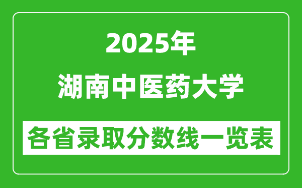 2025年湖南中醫(yī)藥大學(xué)各省錄取分?jǐn)?shù)線一覽表(含2024年最低分)