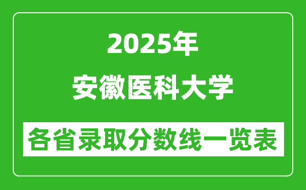 2025年安徽醫(yī)科大學(xué)各省錄取分?jǐn)?shù)線一覽表(含2024年最低分)