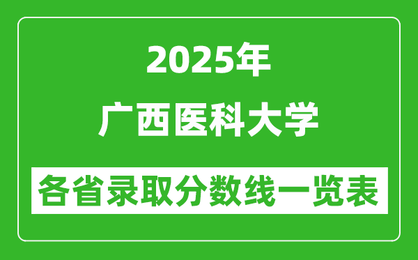 2025年廣西醫(yī)科大學(xué)各省錄取分?jǐn)?shù)線一覽表(含2024年最低分)