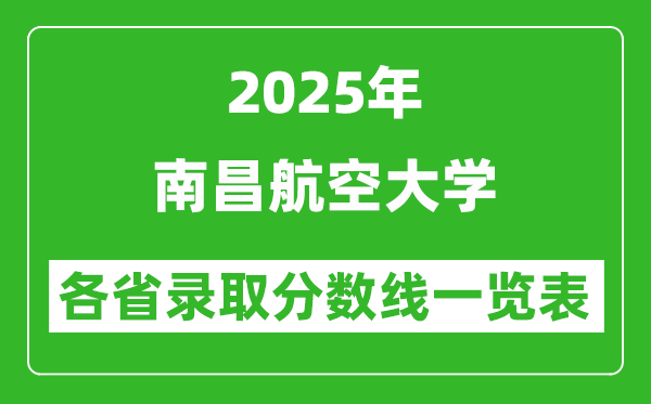 2025年南昌航空大學(xué)各省錄取分?jǐn)?shù)線一覽表(含2024年最低分)