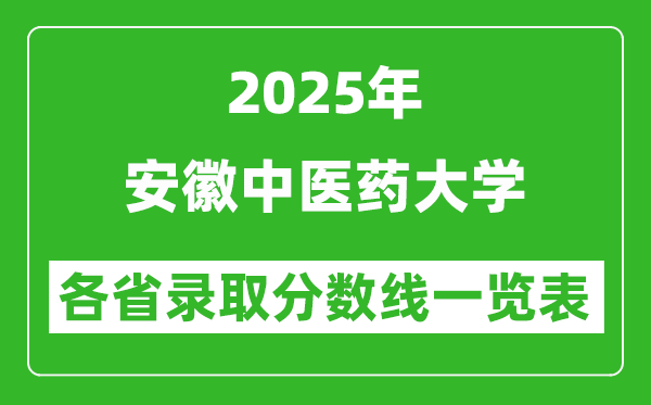 2025年安徽中醫(yī)藥大學(xué)各省錄取分?jǐn)?shù)線一覽表(含2024年最低分)