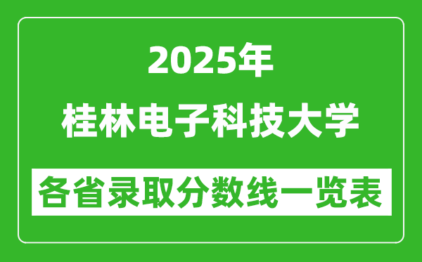 2025年桂林電子科技大學(xué)各省錄取分?jǐn)?shù)線一覽表(含2024年最低分)