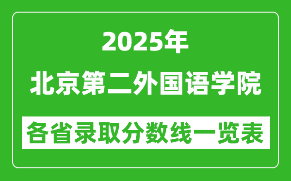 2025年北京第二外國語學院各省錄取分數(shù)線一覽表(含2024年最低分)