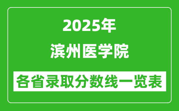 2025年濱州醫(yī)學(xué)院各省錄取分?jǐn)?shù)線一覽表(含2024年最低分)