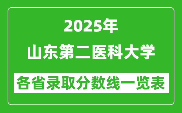 2025年山東第二醫(yī)科大學(xué)各省錄取分?jǐn)?shù)線一覽表(含2024年最低分)
