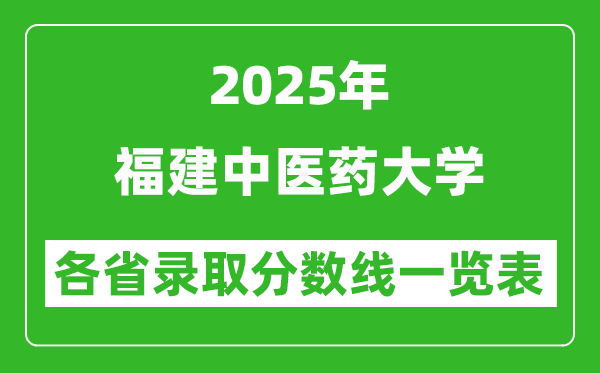 2025年福建中醫(yī)藥大學各省錄取分數(shù)線一覽表(含2024年最低分)