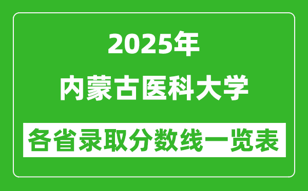 2025年內(nèi)蒙古醫(yī)科大學(xué)各省錄取分?jǐn)?shù)線一覽表(含2024年最低分)