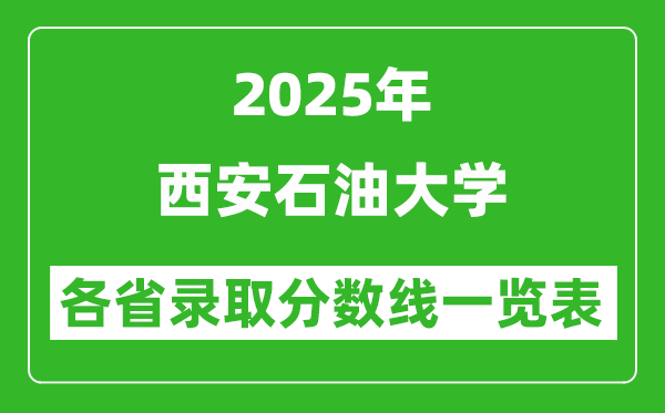 2025年西安石油大學各省錄取分數(shù)線一覽表(含2024年最低分)