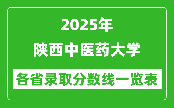 2025年陜西中醫(yī)藥大學(xué)各省錄取分?jǐn)?shù)線一覽表(含2024年最低分)