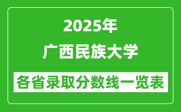 2025年廣西民族大學(xué)各省錄取分?jǐn)?shù)線一覽表(含2024年最低分)
