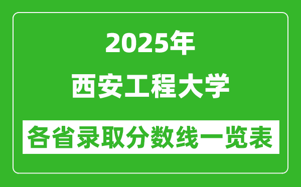 2025年西安工程大學(xué)各省錄取分?jǐn)?shù)線一覽表(含2024年最低分)