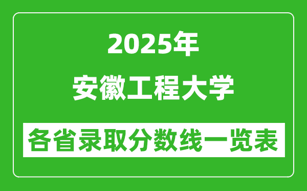 2025年安徽工程大學(xué)各省錄取分?jǐn)?shù)線一覽表(含2024年最低分)