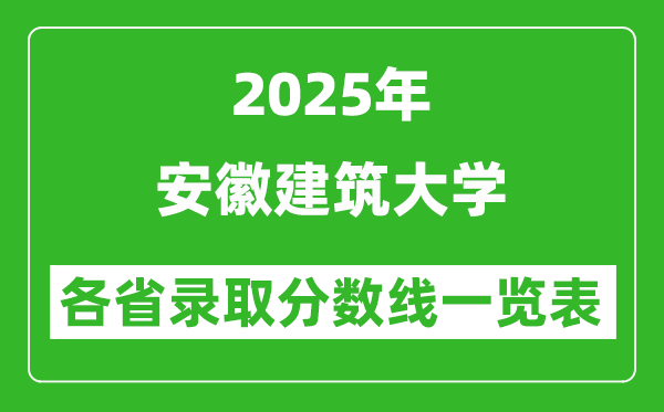 2025年安徽建筑大學各省錄取分數(shù)線一覽表(含2024年最低分)