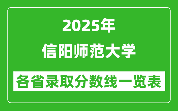 2025年信陽師范大學各省錄取分數(shù)線一覽表(含2024年最低分)