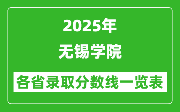 2025年無(wú)錫學(xué)院各省錄取分?jǐn)?shù)線一覽表(含2024年最低分)