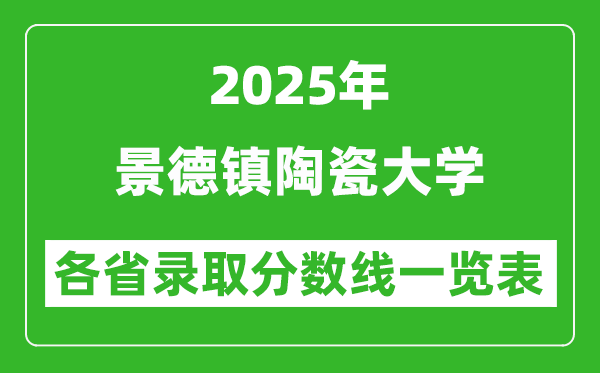 2025年景德鎮(zhèn)陶瓷大學(xué)各省錄取分?jǐn)?shù)線一覽表(含2024年最低分)