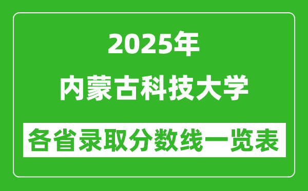 2025年內蒙古科技大學各省錄取分數(shù)線一覽表（含2024年最低分）
