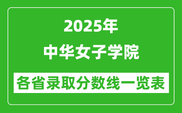 2025年中華女子學(xué)院各省錄取分數(shù)線一覽表（含2024年最低分）
